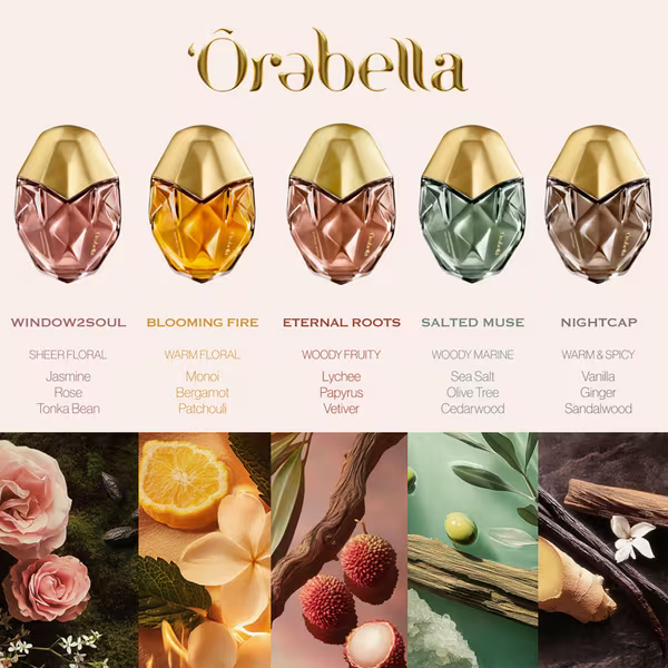 ETERNAL ROOTS PARFUM