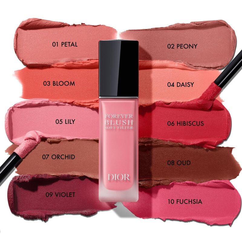 Forever Blush Soft Filter