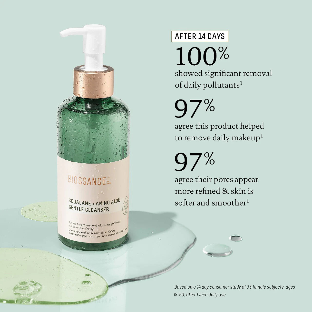 Amino Aloe Gentle Pore-Minimizing Cleanser + Squalane