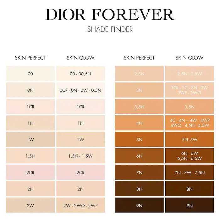 Dior Forever Skin Glow Foundation