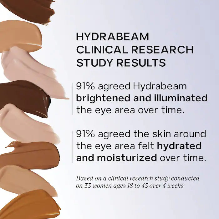 Hydrabeam Hydrating & Concealing Under Eye Brightener