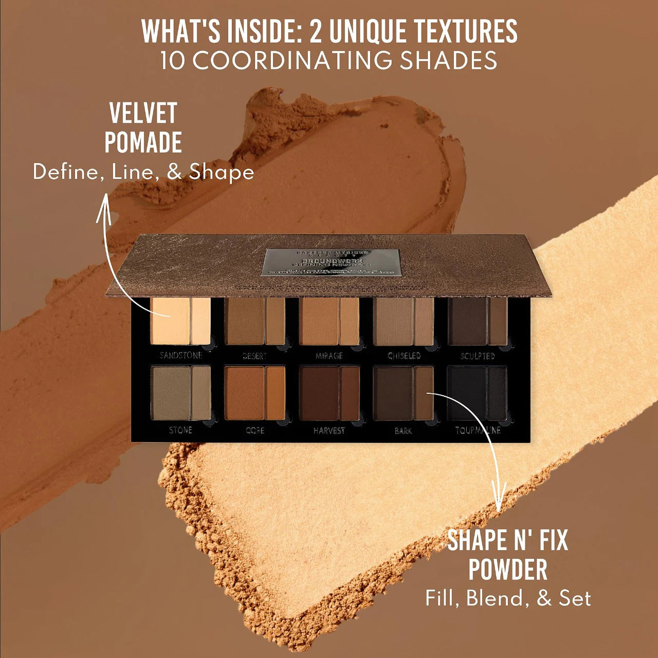 Groundwork: Defining Neutrals