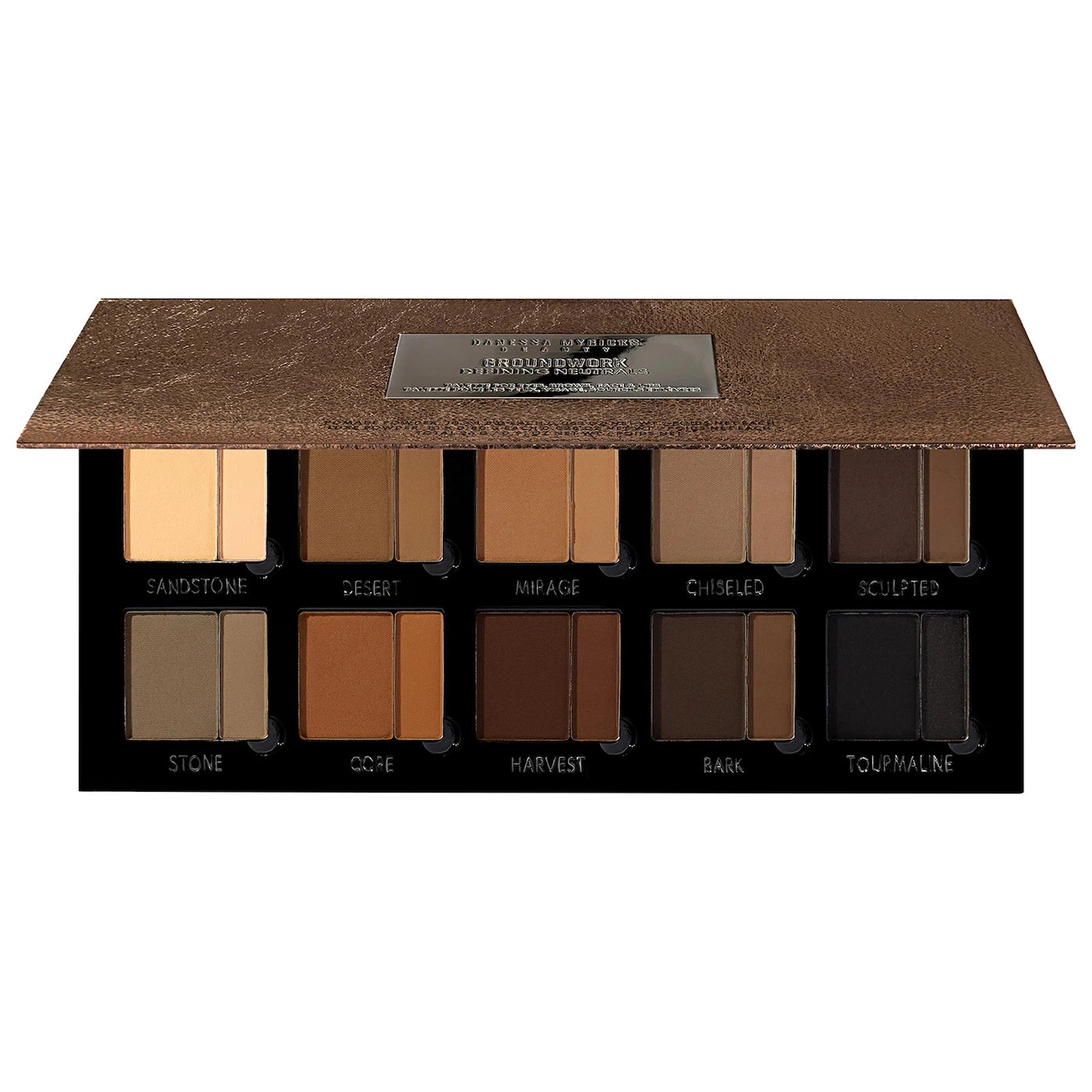 Groundwork: Defining Neutrals