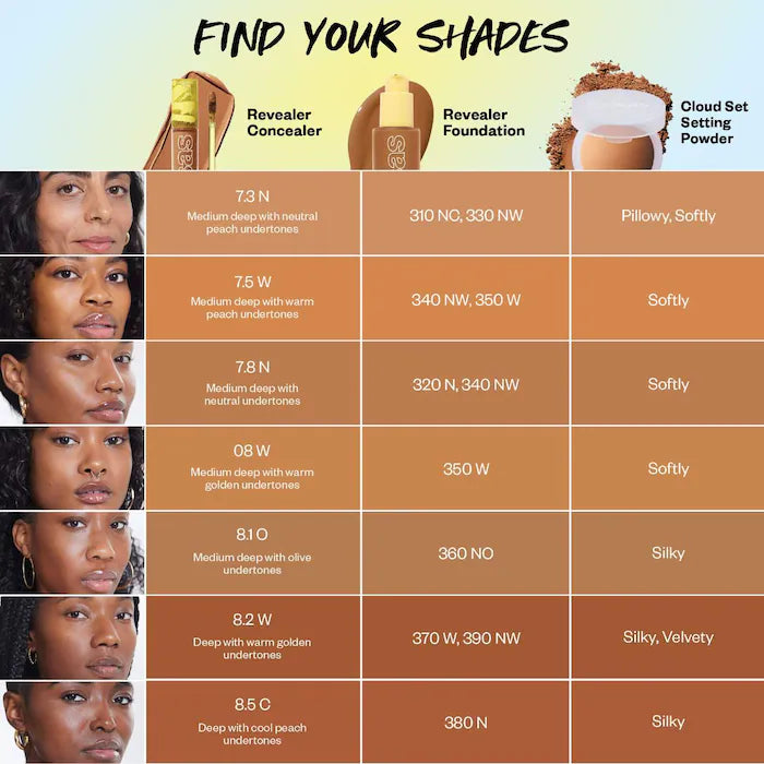 Revealer Super Creamy + Brightening Concealer and Daytime Eye Cream