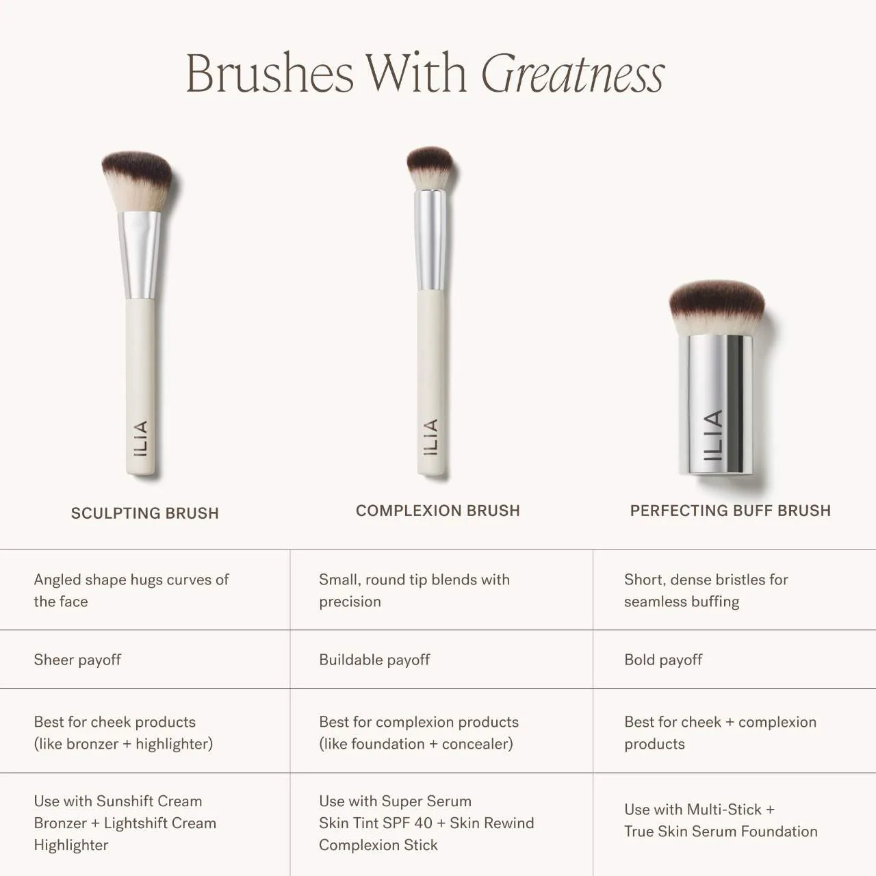 Sculpting Brush