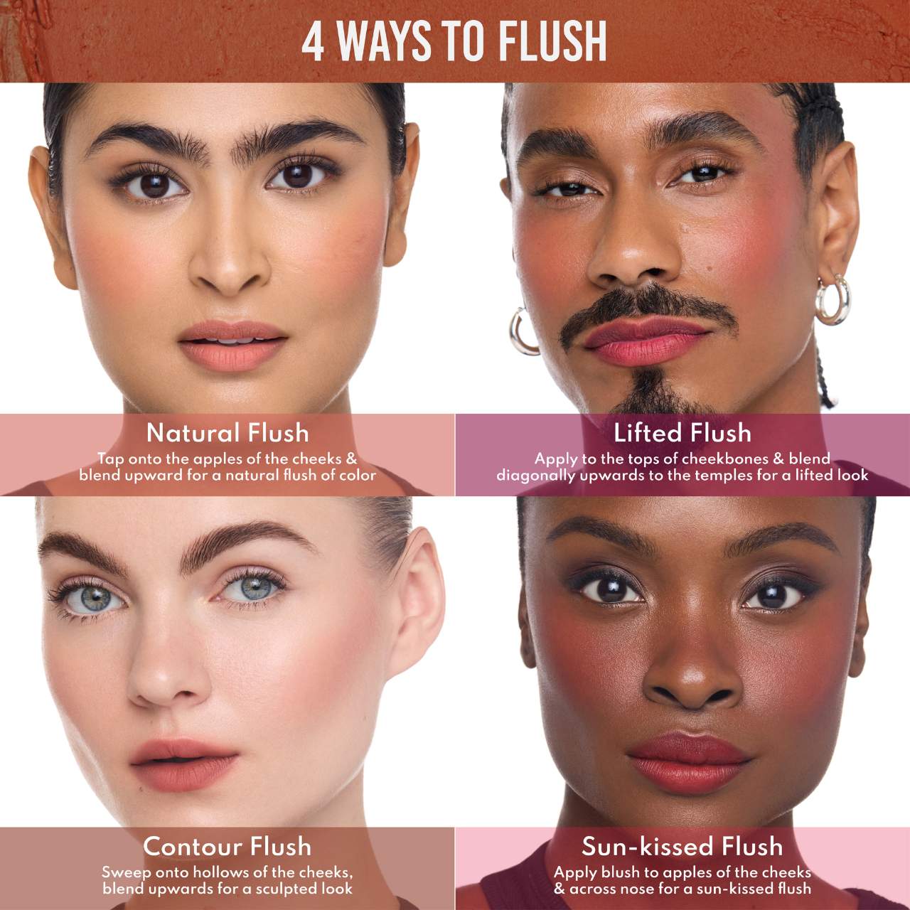 Yummy Skin 4-Ever Flushed