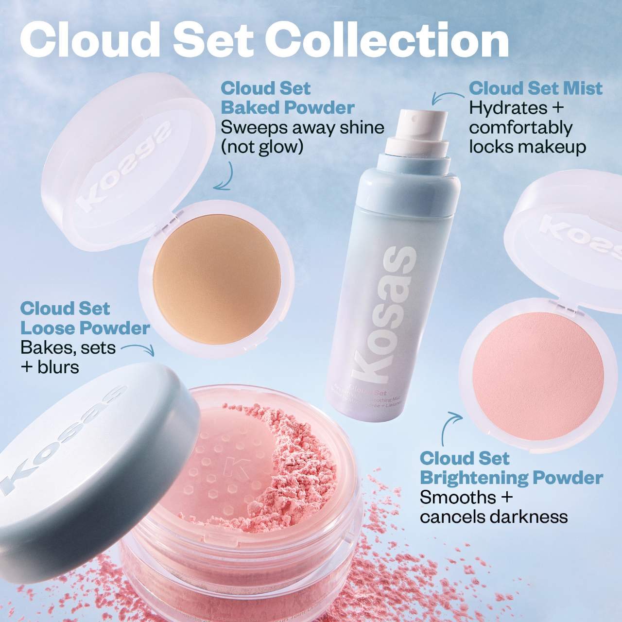 Cloud Set Airy Setting Spray + Smoothing Mis
