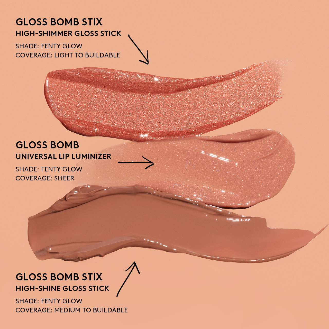 Gloss Bomb Stix High-Shine Shimmer Stick