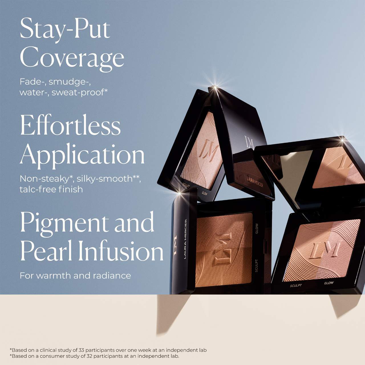 Bronze Color Infusion Mattte & Luminous Duo