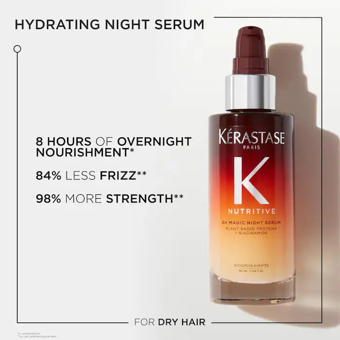 Mini Nutritive 8H Magic Night Serum