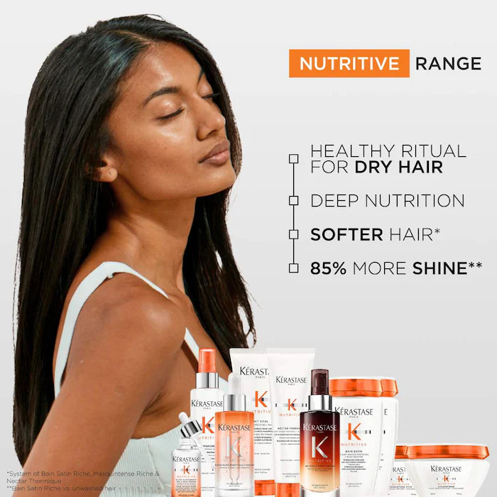 Mini Nutritive 8H Magic Night Serum