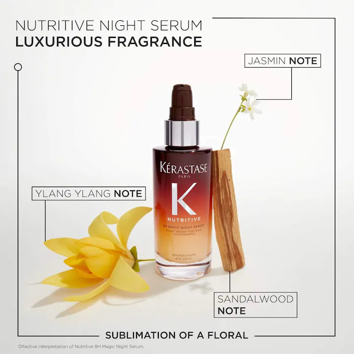 Mini Nutritive 8H Magic Night Serum