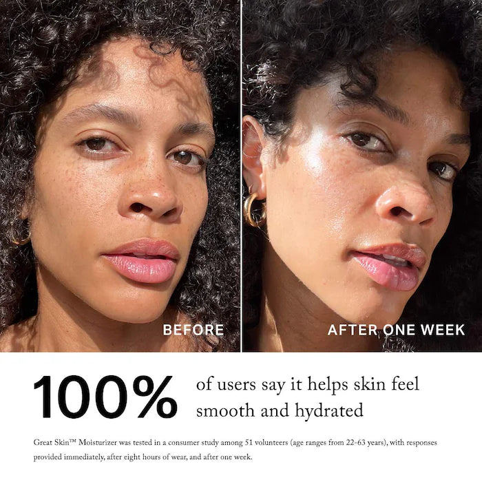Mini Great Skin Priming Moisturizer