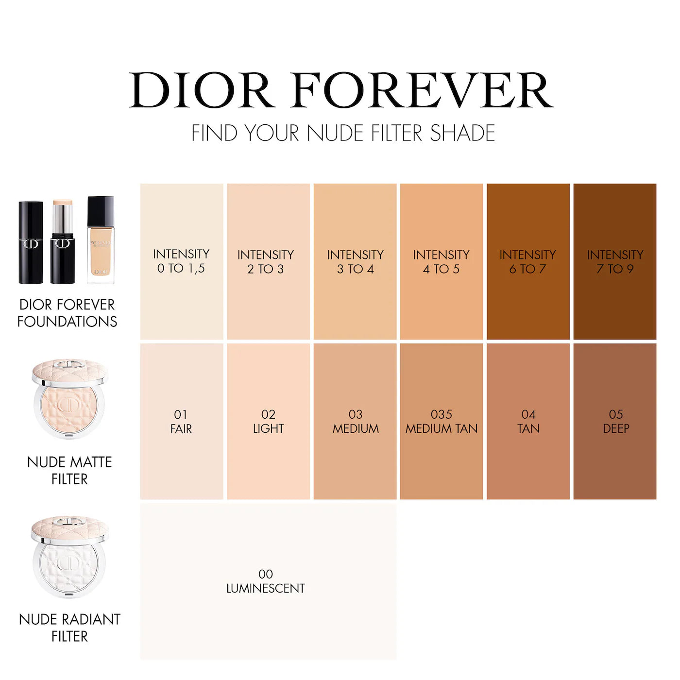 Forever Blurring Setting Powder