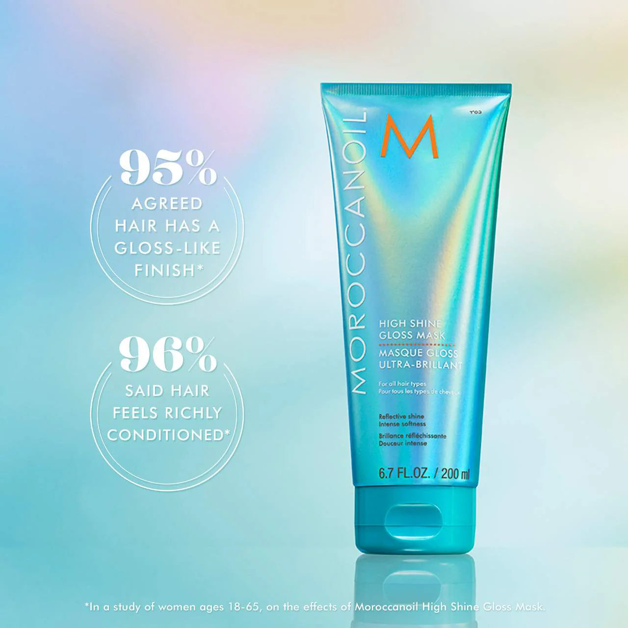 High Shine Gloss Mask