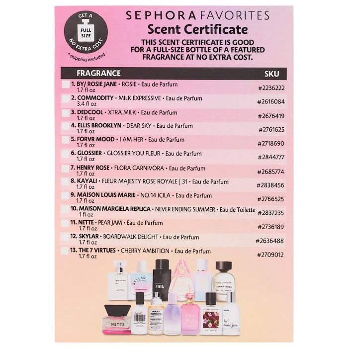 Next Big Thing Perfume Sampler
