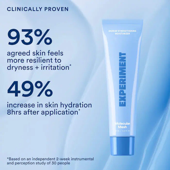 Molecular Mesh Moisturizer