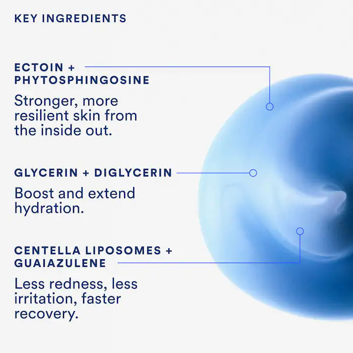 Molecular Mesh Moisturizer