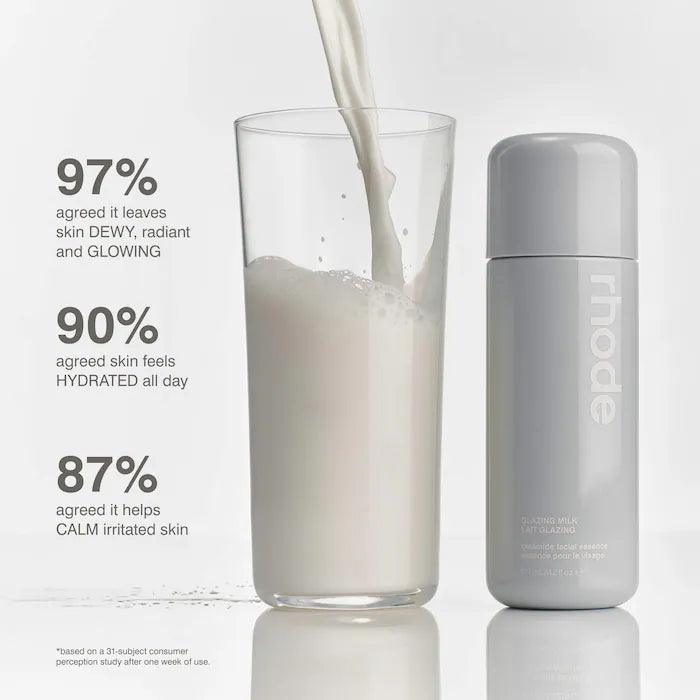 Glazing Milk