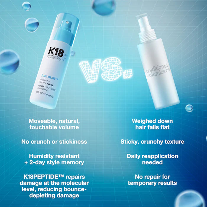 Mini AstroLift Reparative Volume Spray