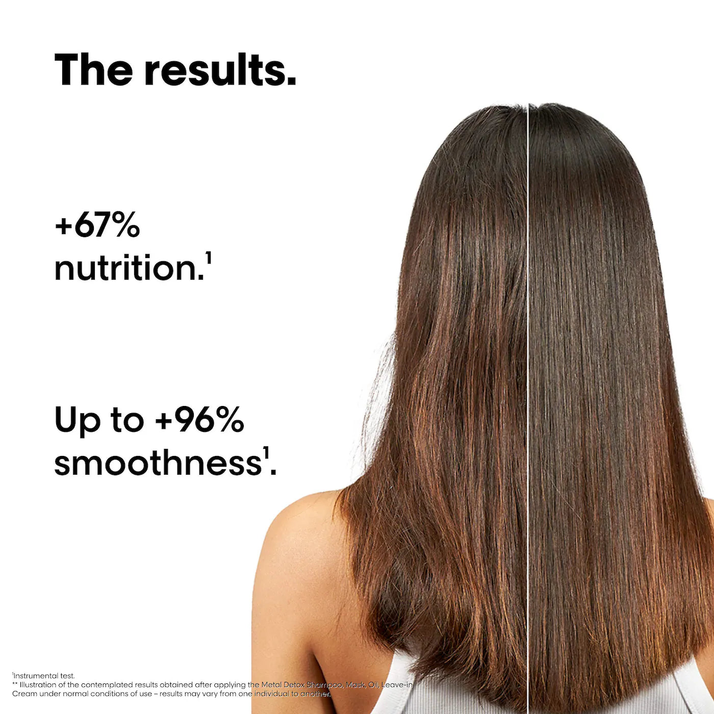 Metal Detox Hair Gift Set
