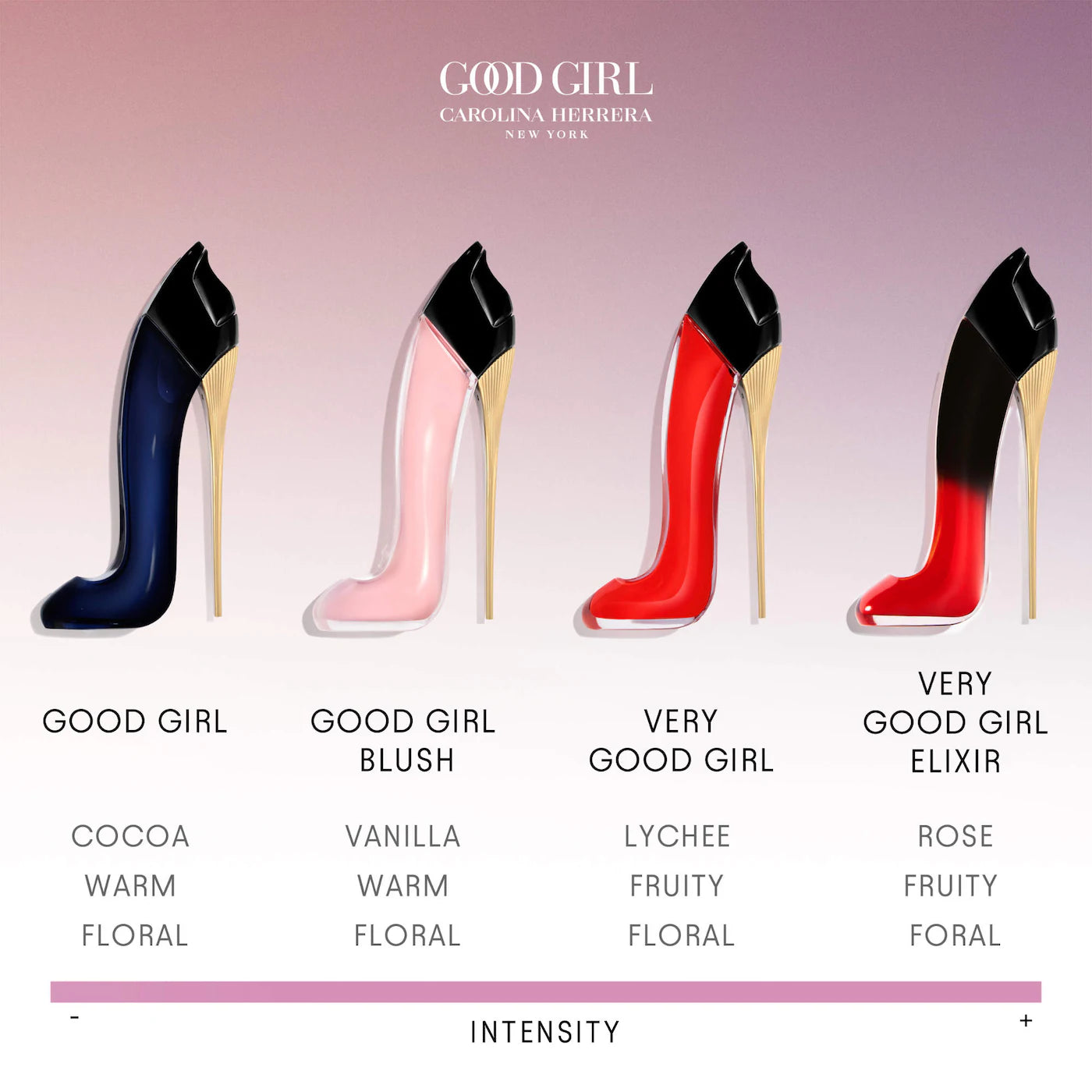 Mini Good Girl Collection Set