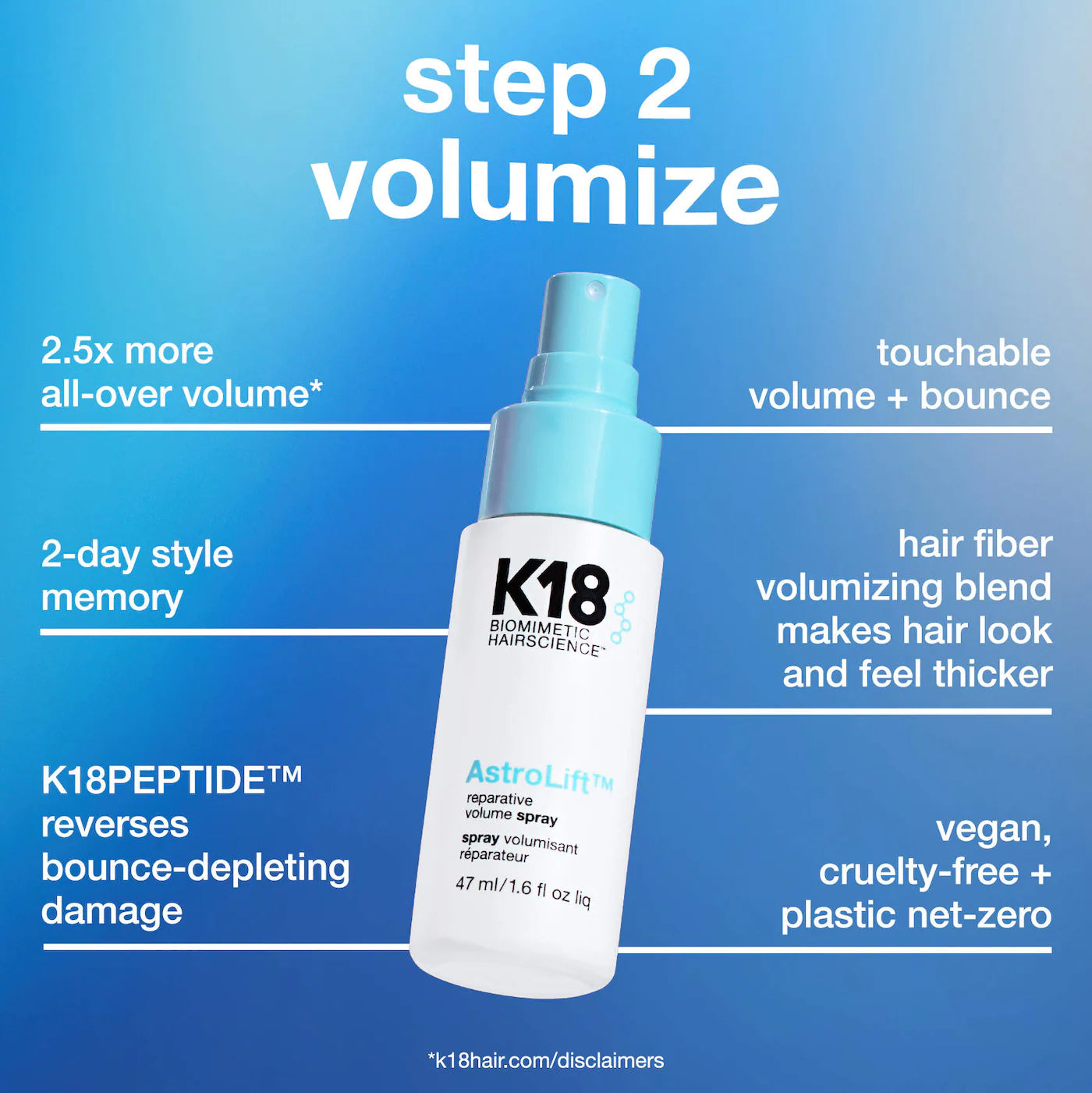 Healthy Volume Minis Hair Gift Set