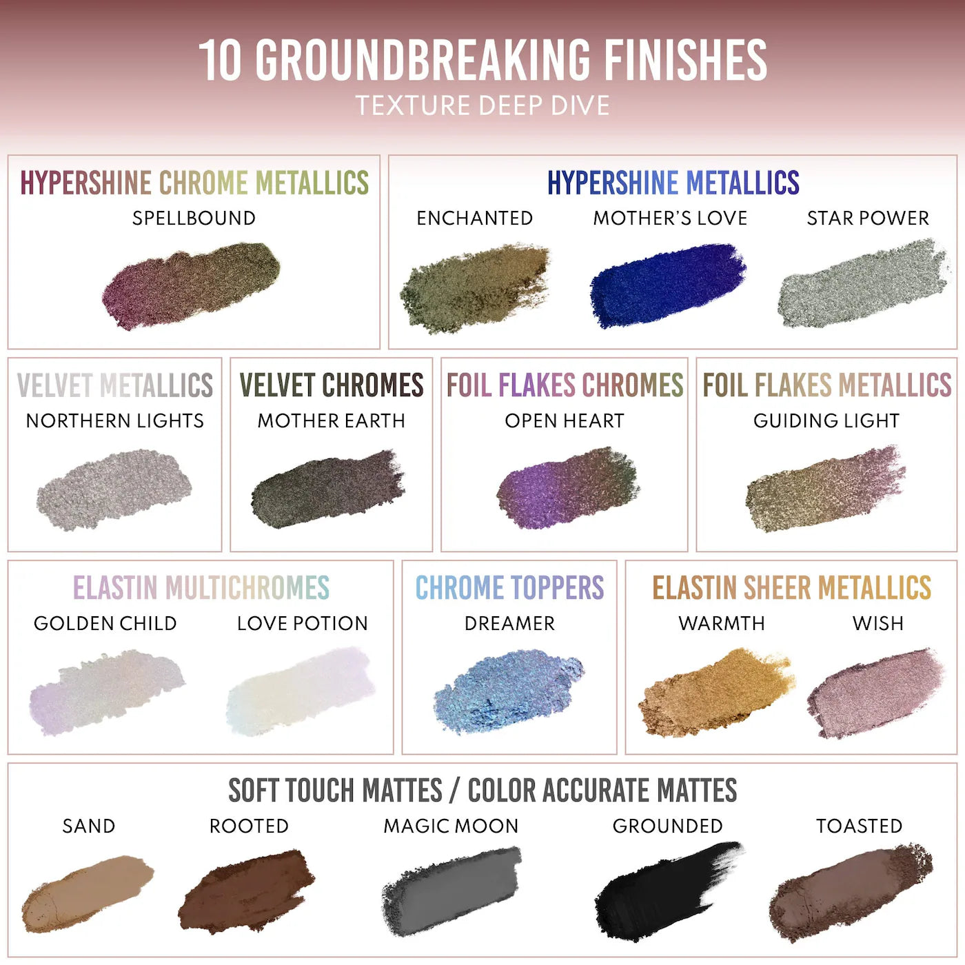 LIGHTWORK VII The Freedom Makeup Palette