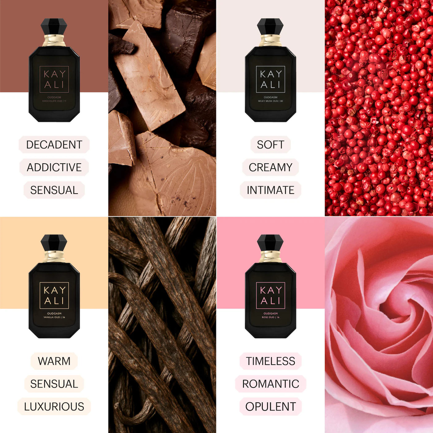 Oudgasm Discovery Layering Sampler Perfume Set