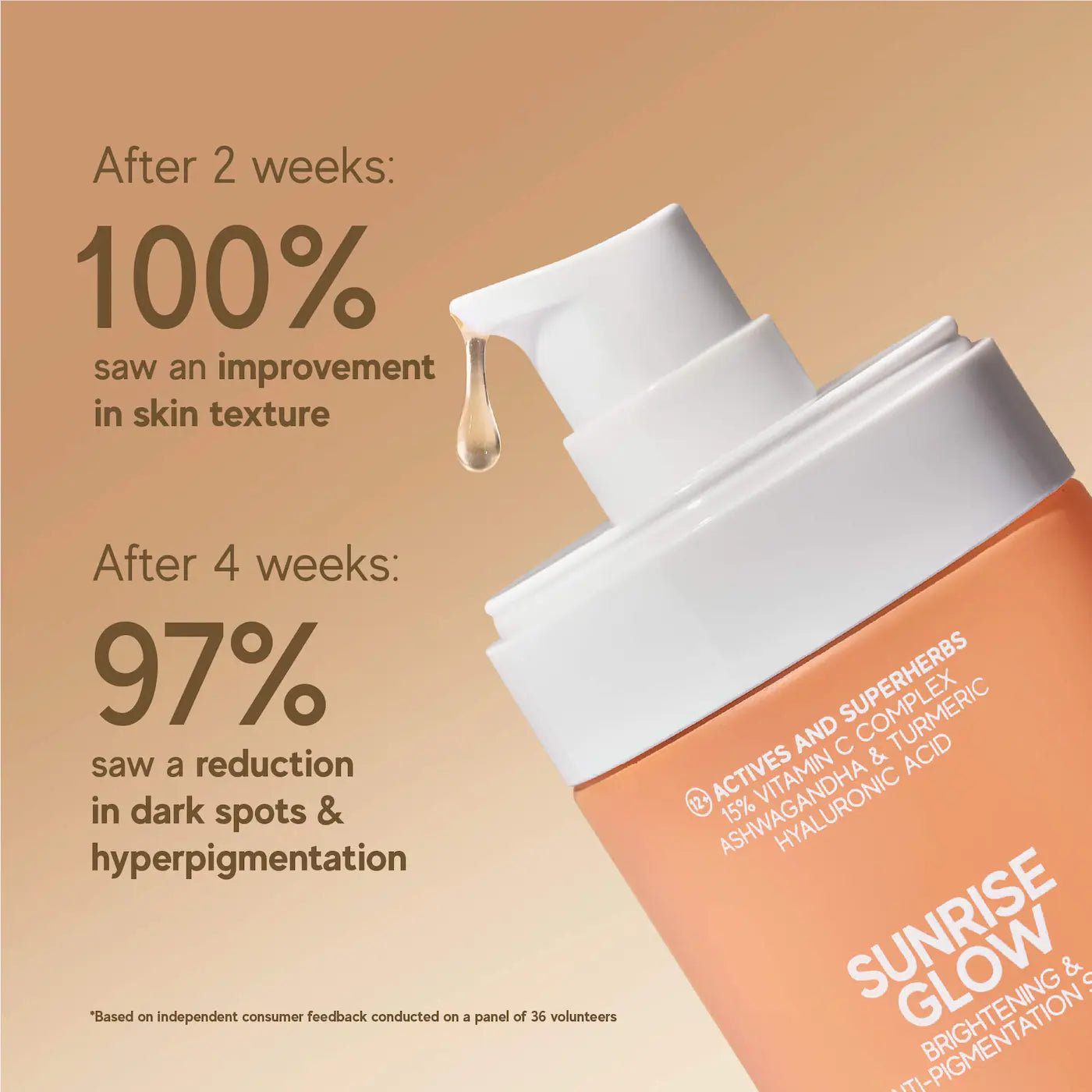 Sunrise Glow 15% Vitamin C