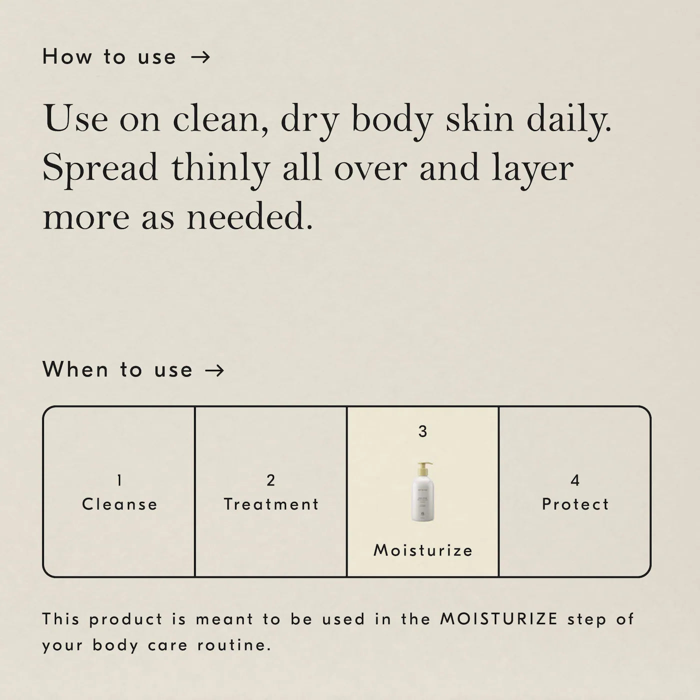 Carea Cream Moisturizing + Softening Body Lotion