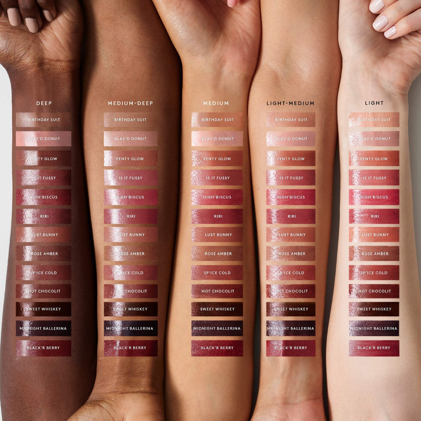 Gloss Bomb Stix High-Shine Gloss Stick