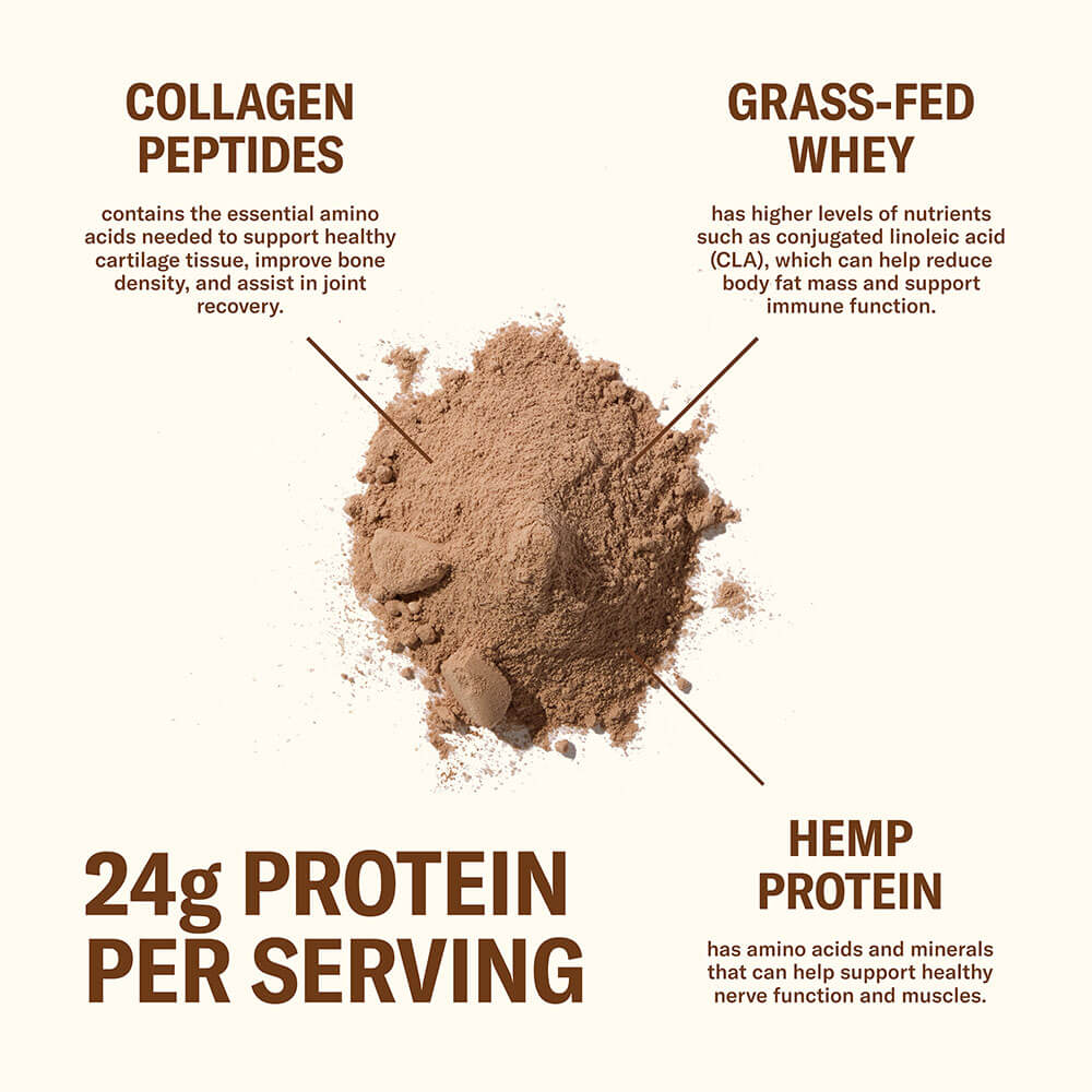 Farmer Protein Powder Chocolate Coconut Almond