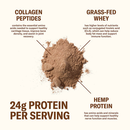 Farmer Protein Powder Chocolate Coconut Almond