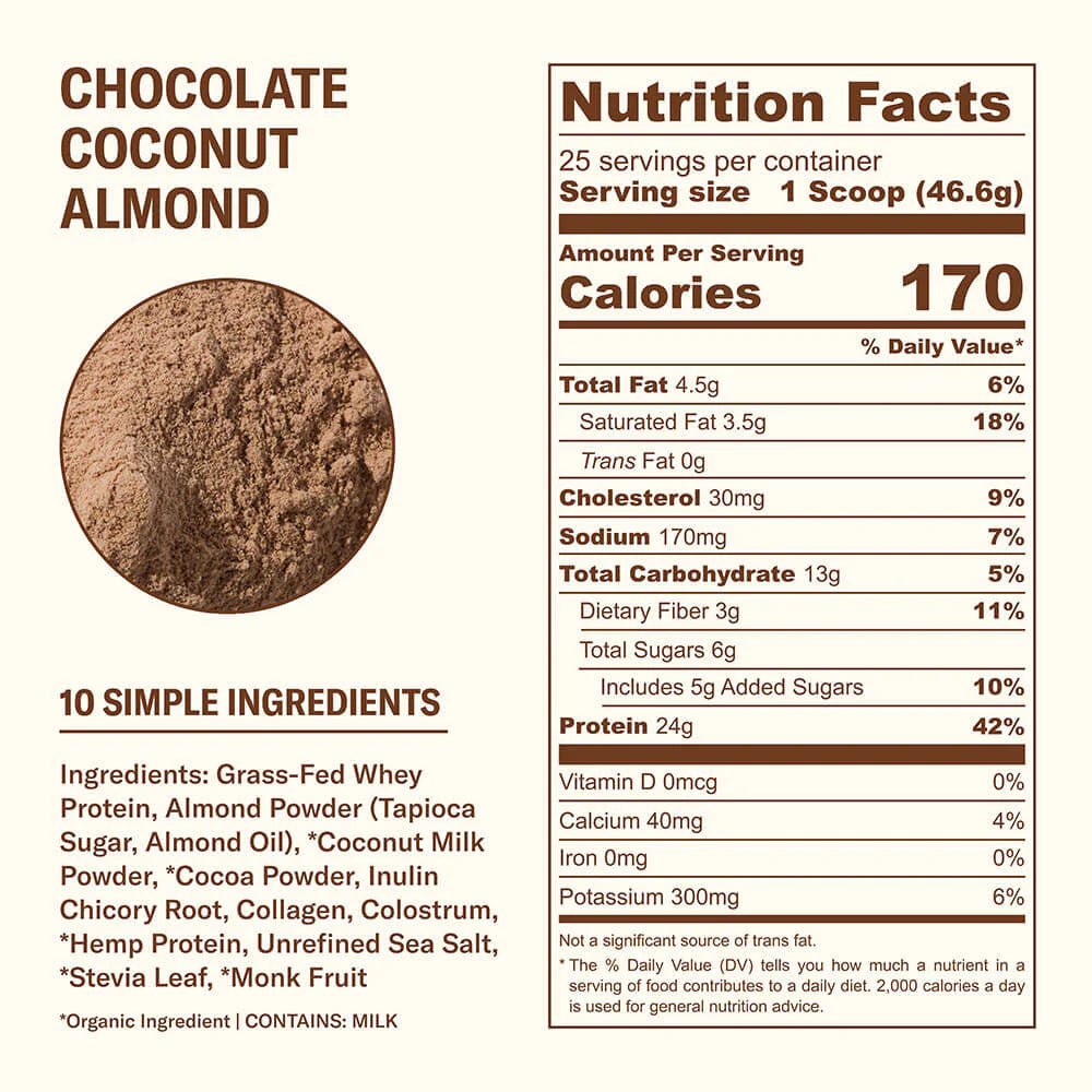 Farmer Protein Powder Chocolate Coconut Almond