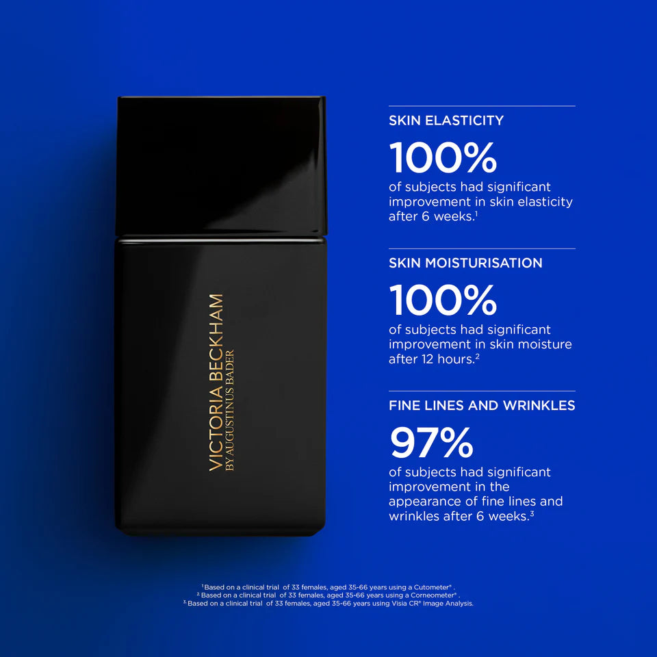 The Foundation Drops with TFC8®