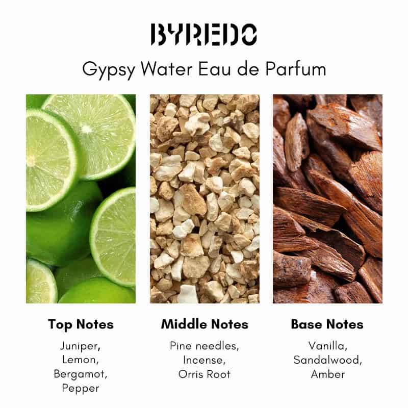 Gypsy Water