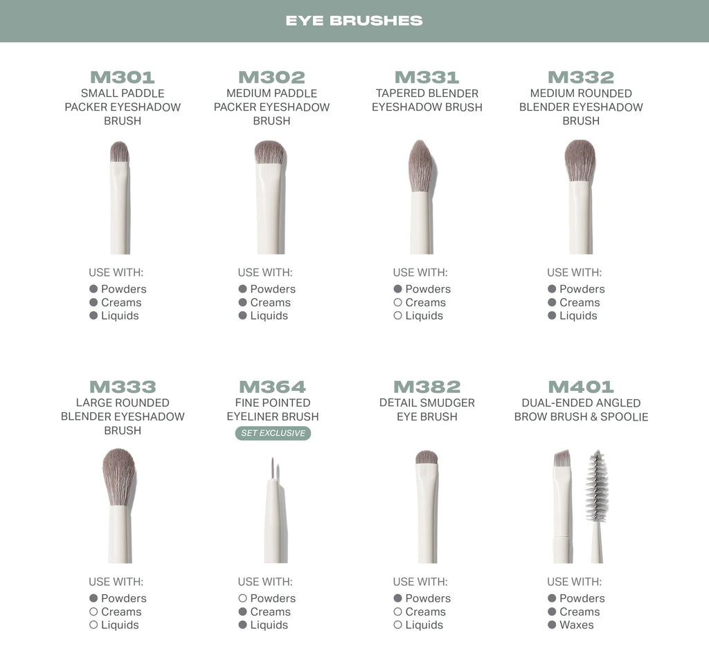 Ready, Set, Pro 16-Piece Brush Set