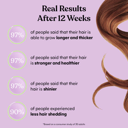 Lemme Grow Hair Growth & Anti-Shedding Capsules
