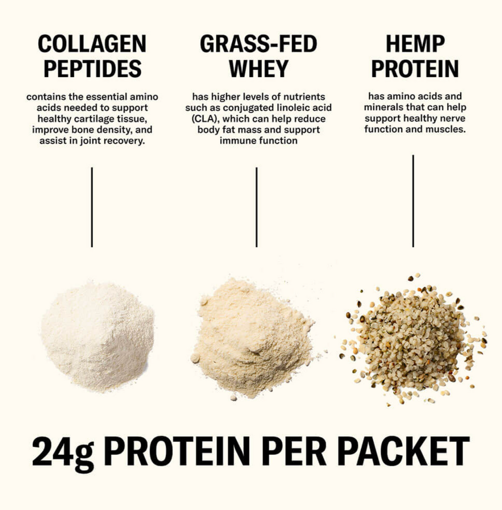 Farmer Protein Powder Variety Pack