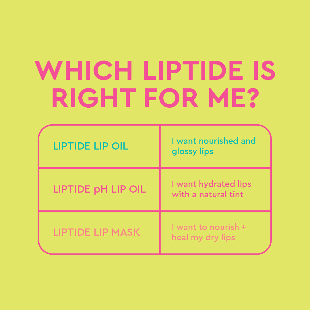 Liptide pH Lip Oil