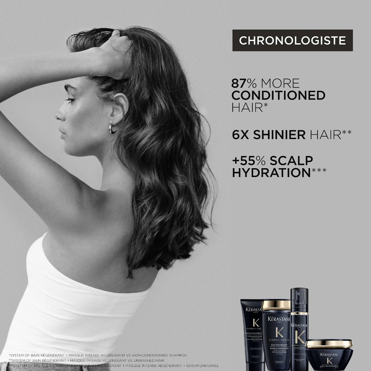 Chronologiste Moisturizing Shampoo for Hair Repair and Shine