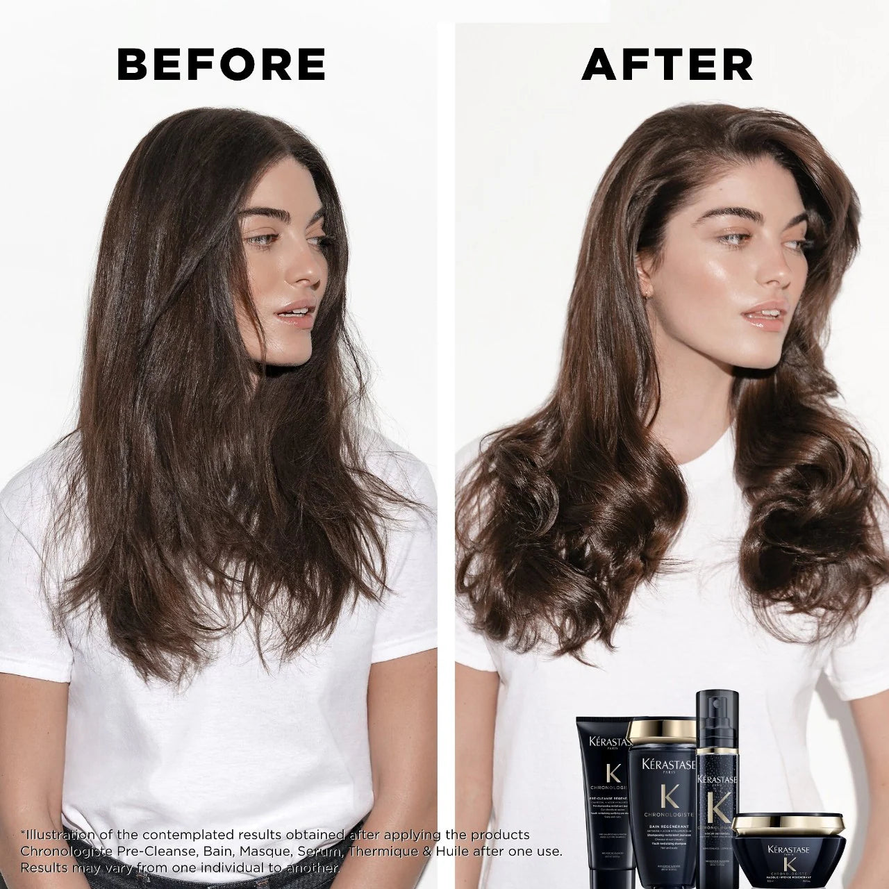 Chronologiste Moisturizing Shampoo for Hair Repair and Shine