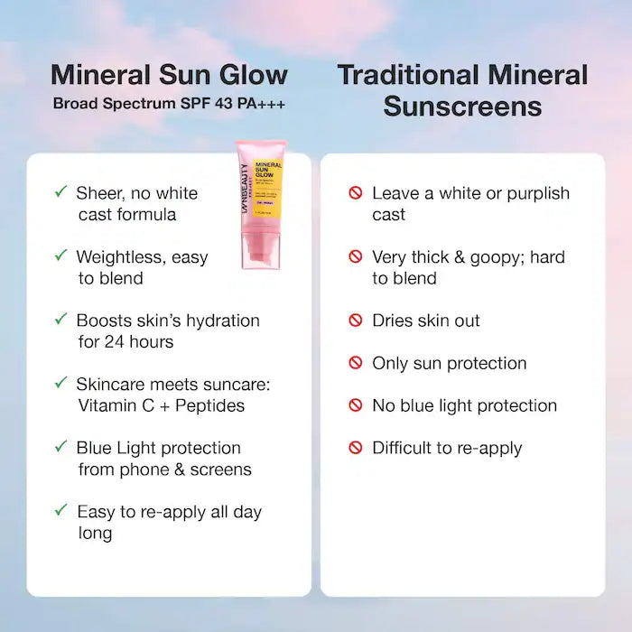 Mineral Sun Glow Sunscreen
