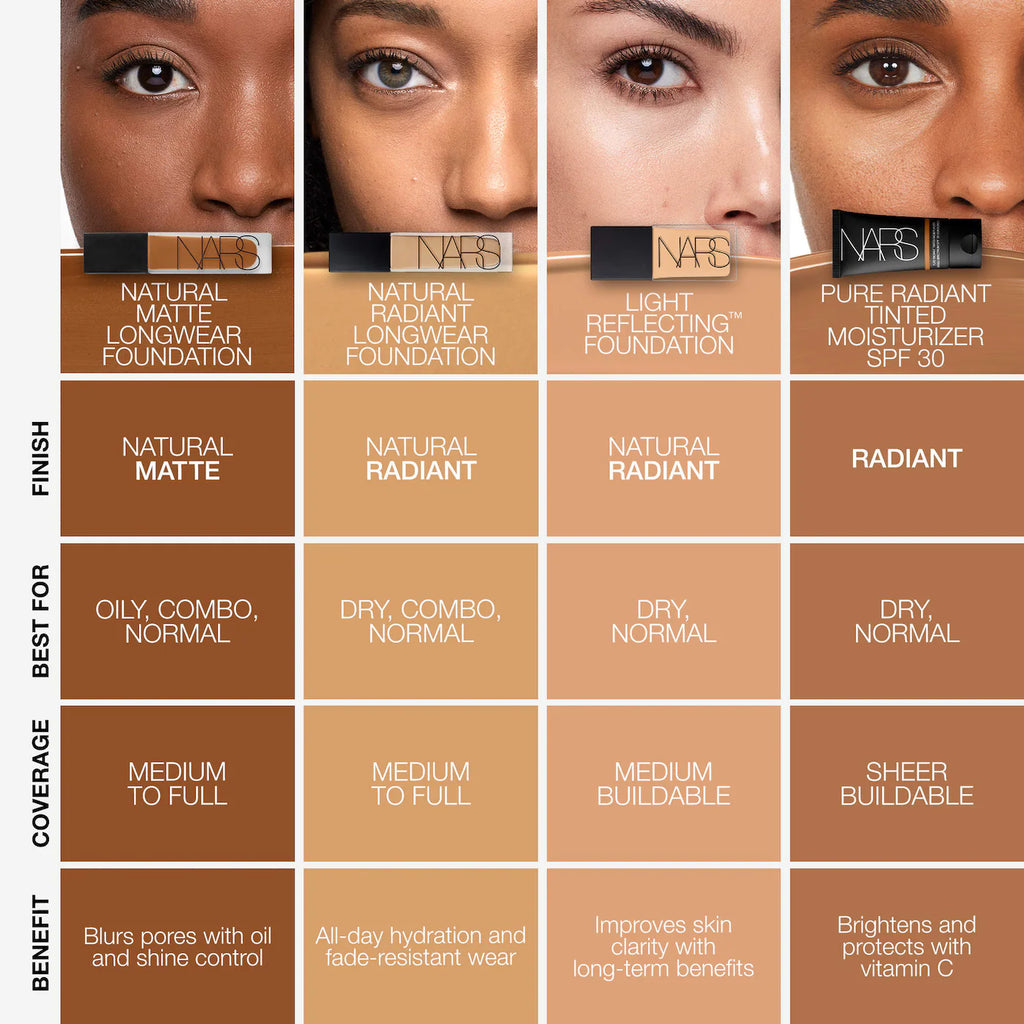 Natural Radiant Longwear Full Coverage Foundation