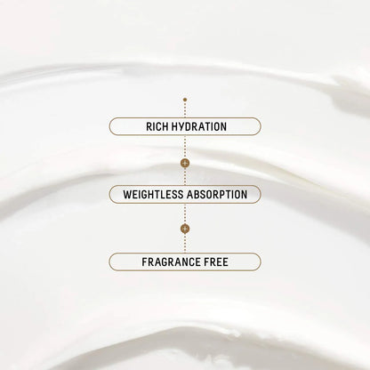 Omega Repair Deep Hydration Moisturizer with Ceramides and Hyaluronic Acid + Squalane