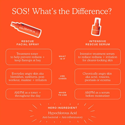 SOS Intensive Rescue Serum