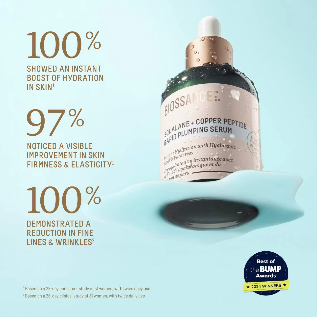 Copper Peptide (GHK-Cu) Rapid Plumping & Hydrating Serum with Hyaluronic Acid + Squalane