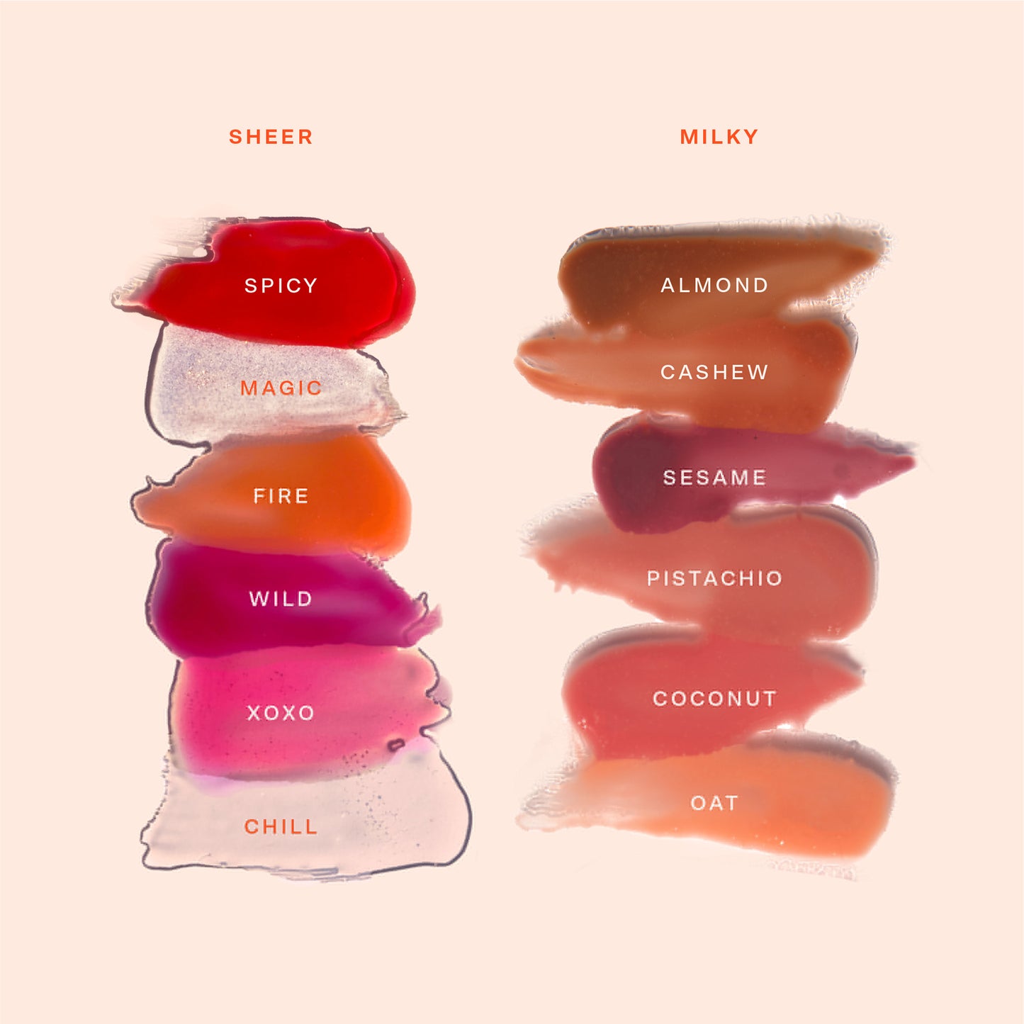 ShineOn Lip Jelly - Wild