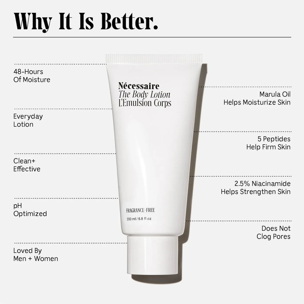 Mini The Body Lotion
